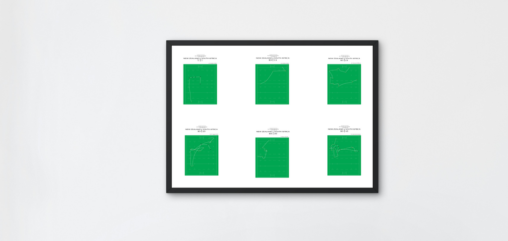 The "Battle of Wellington" A2 size Rugby Art Print | New Zealand vs South Africa | Minimalist All Blacks vs Springboks Try Analysis Poster | Modern Sports Wall Decor