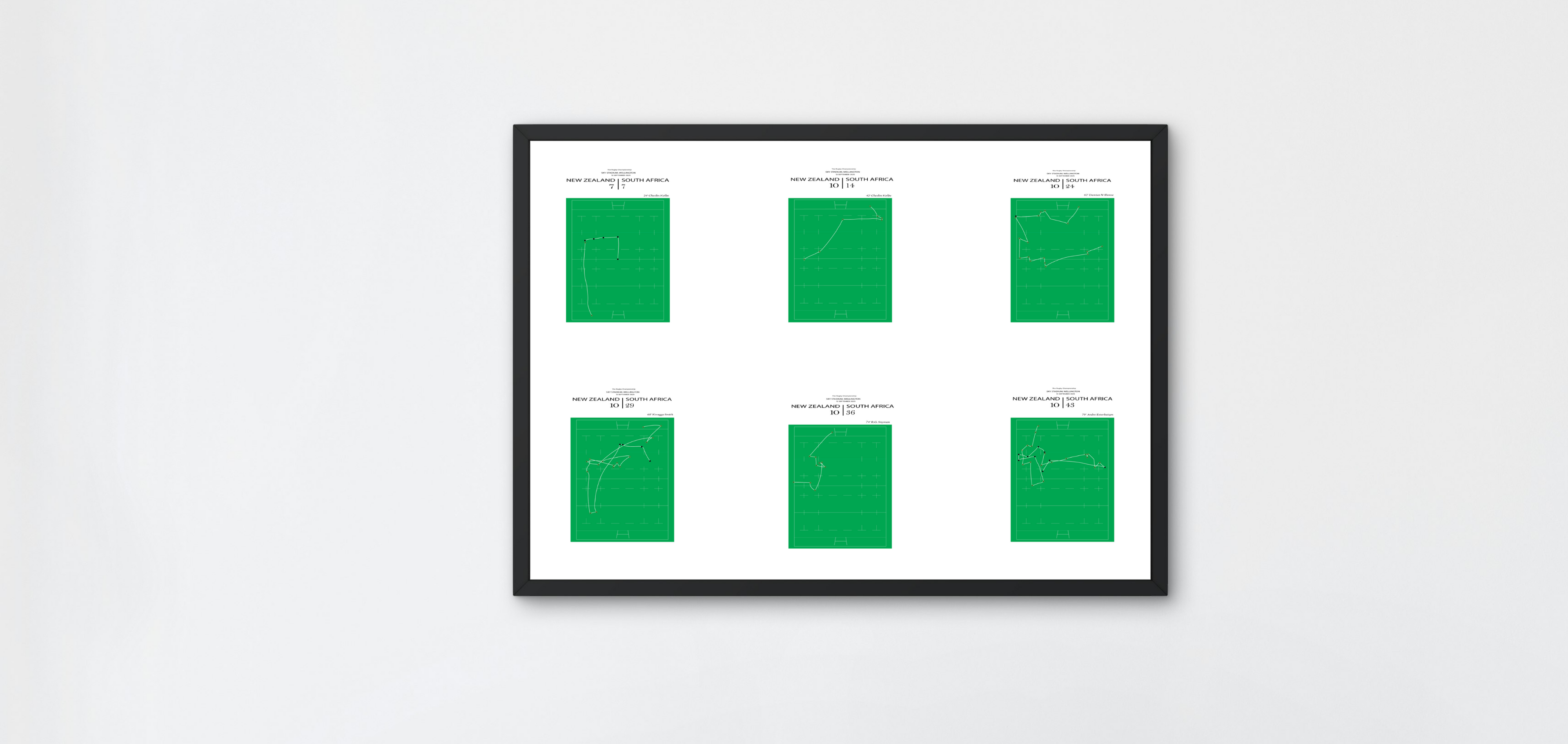 The "Battle of Wellington" A2 size Rugby Art Print | New Zealand vs South Africa | Minimalist All Blacks vs Springboks Try Analysis Poster | Modern Sports Wall Decor
