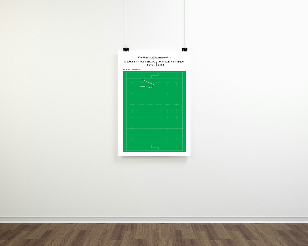 SA v Arg 27 September 2025 Rugby Match Artwork (Limited Digital Download)