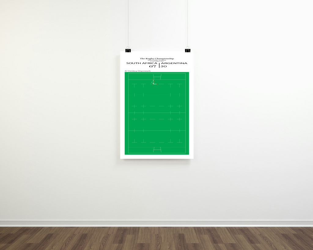 SA v Arg 27 September 2025 Rugby Match Artwork (Limited Digital Download)