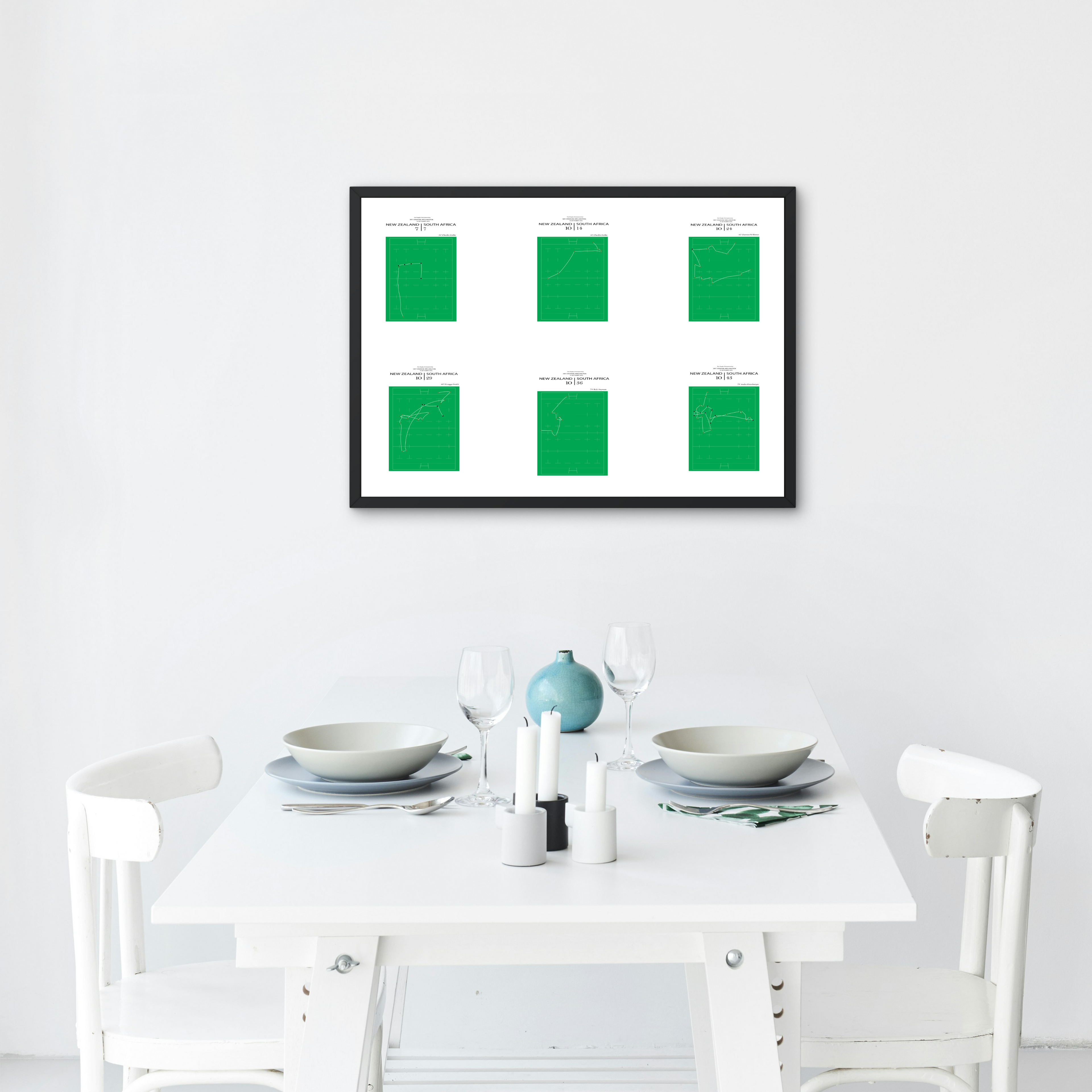 The "Battle of Wellington" A2 size Rugby Art Print | New Zealand vs South Africa | Minimalist All Blacks vs Springboks Try Analysis Poster | Modern Sports Wall Decor